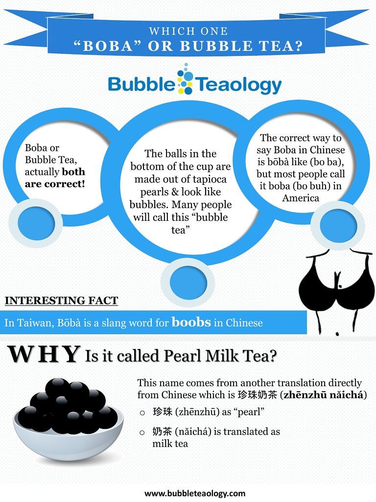 Boba vs Bubble Tea? - BubbleTeaology