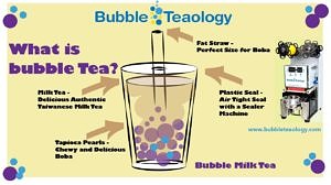 Why is it called bubble tea