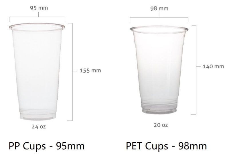 PP vs PET Cups - BubbleTeaology